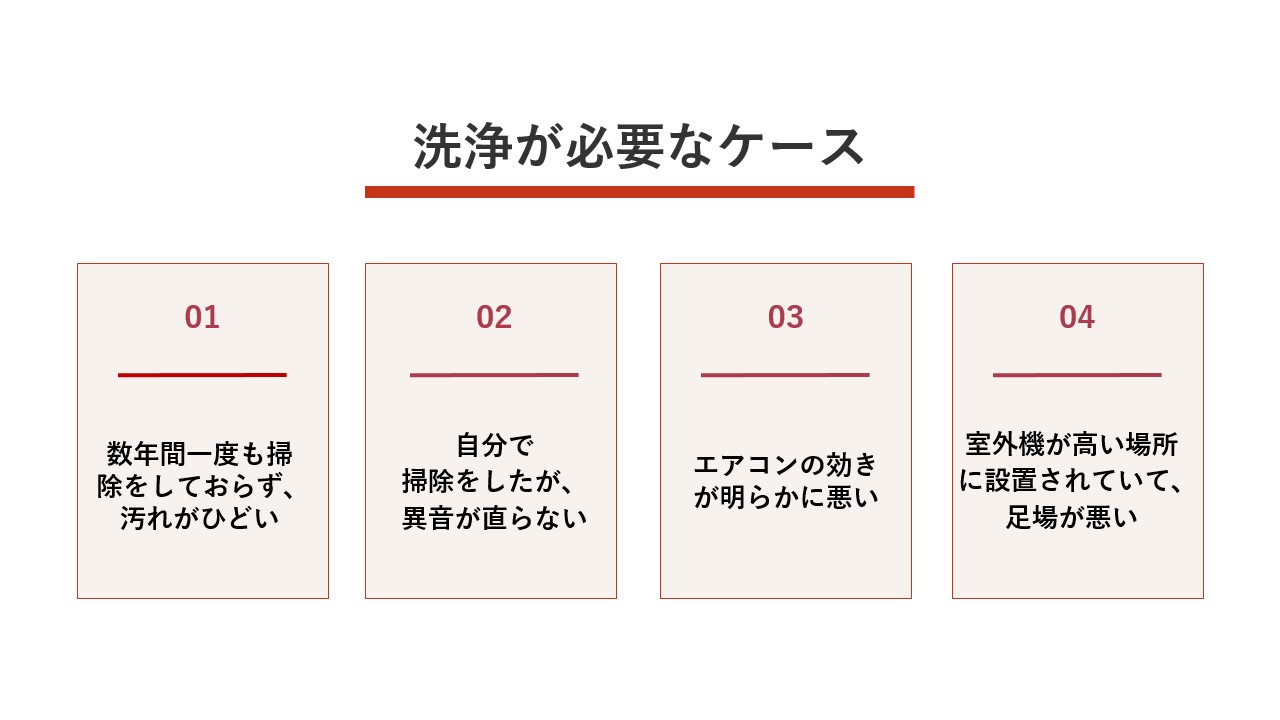 プロの業者に依頼すべきケースと費用相場 
