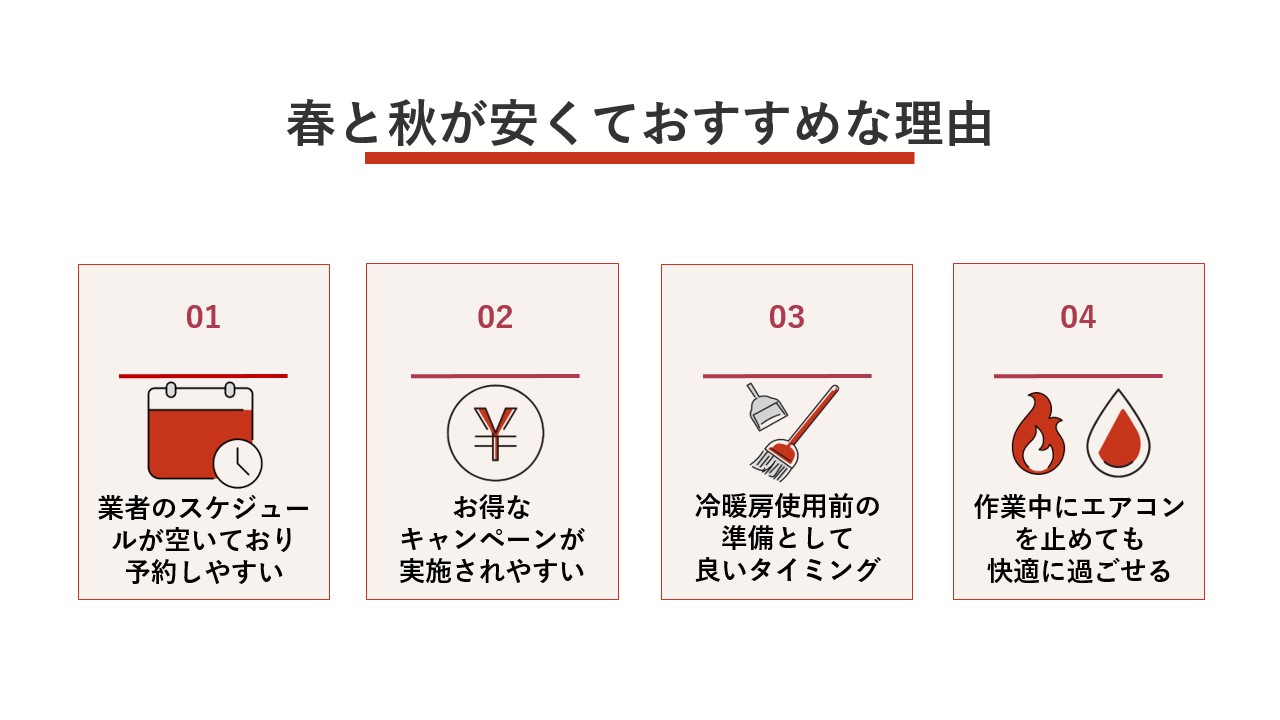 なぜ春と秋が安くておすすめなのか？