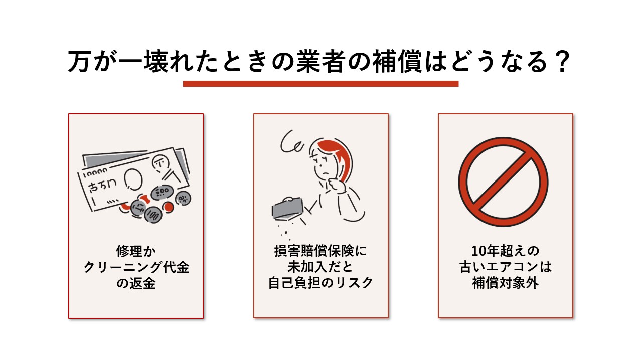 万が一壊れたときの業者の補償はどうなる？