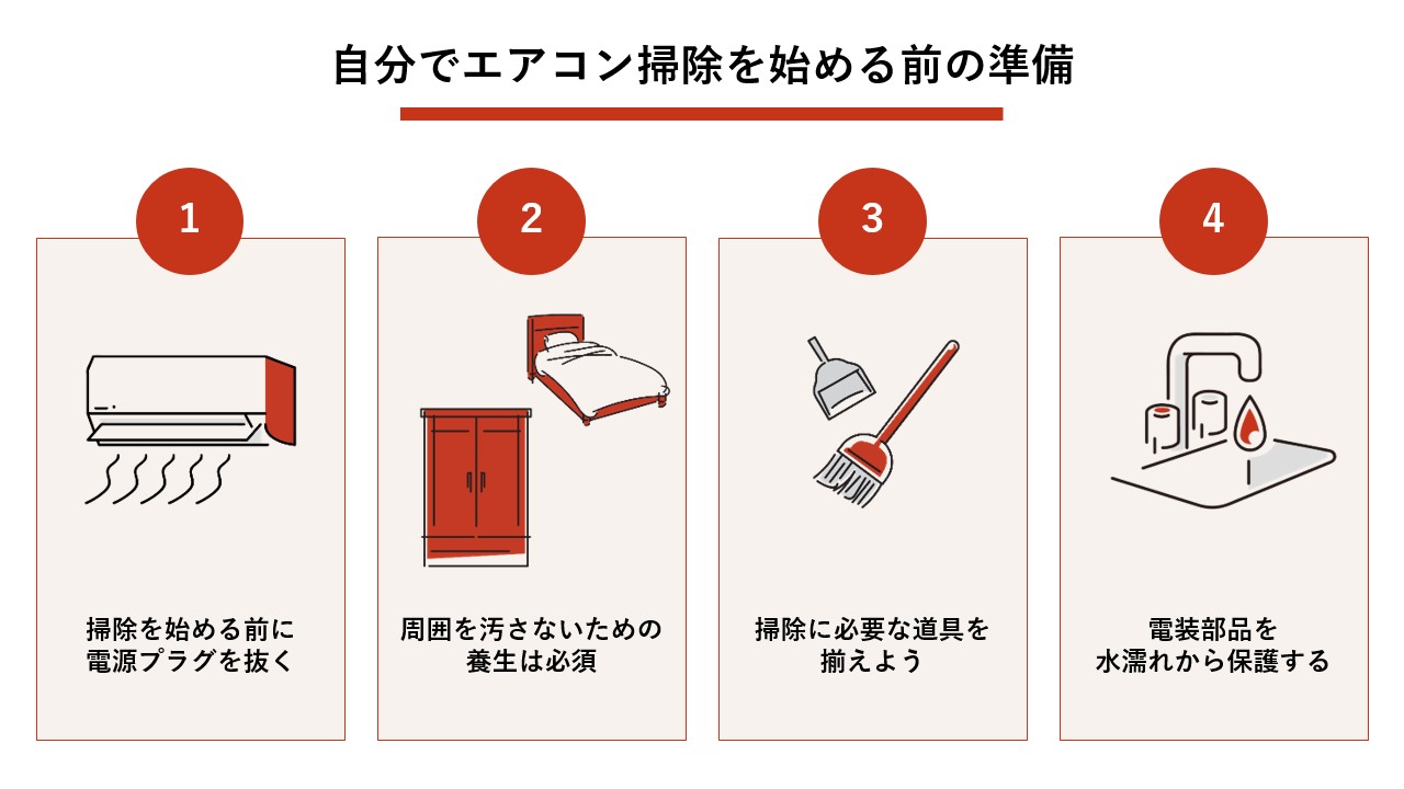 自分でエアコン掃除を始める前の準備 