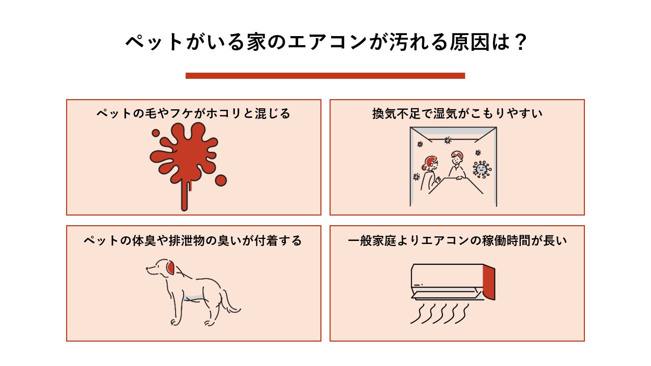 ペットがいる家のエアコンが汚れる原因は？ 
