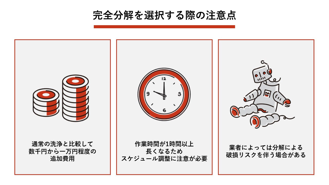 完全分解を選択する際の注意点