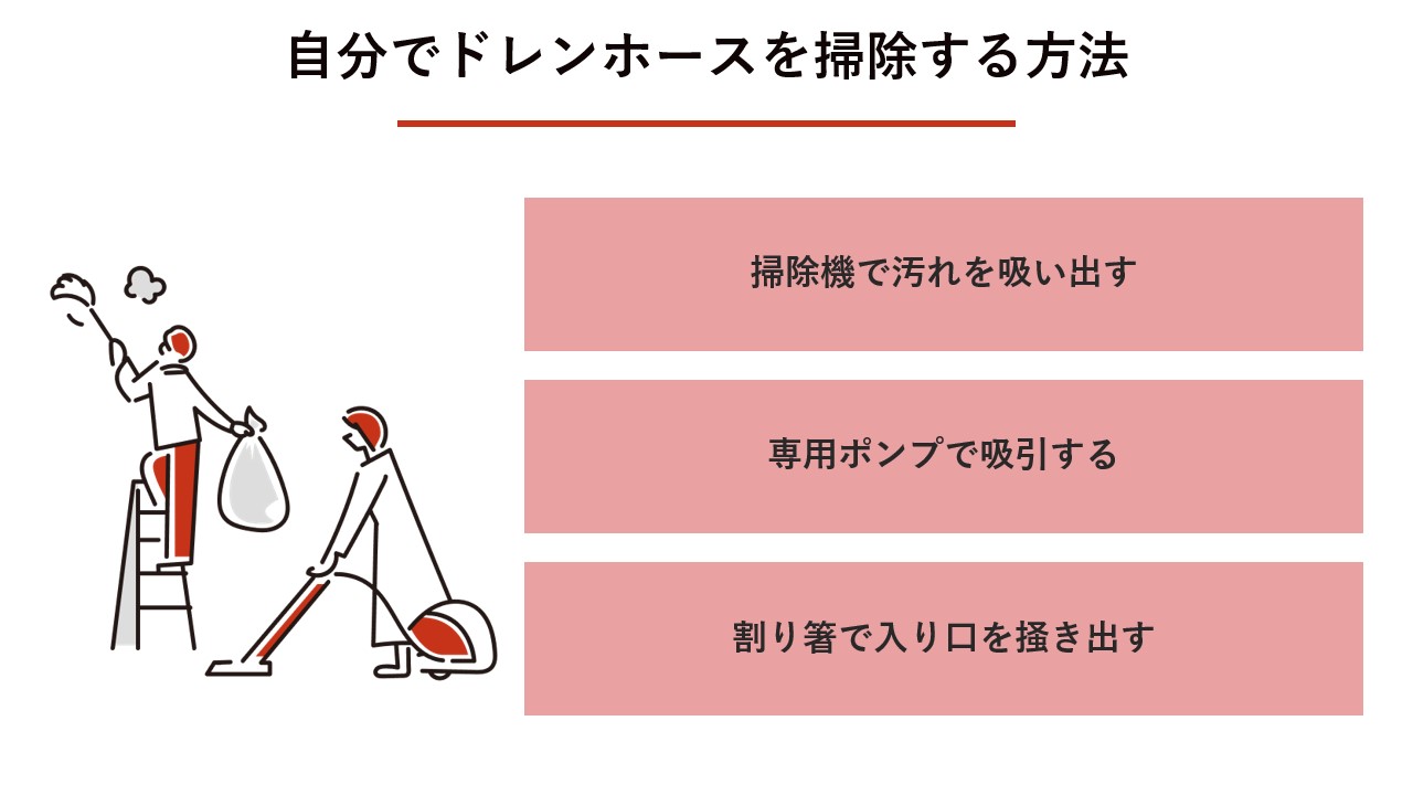 自分でドレンホースを掃除する方法は？  