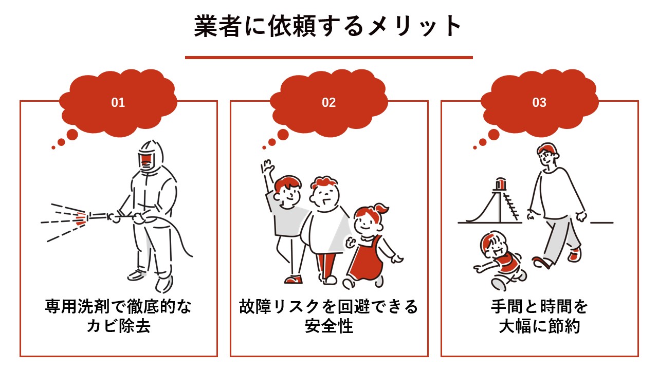:業者に依頼するメリットは？ 