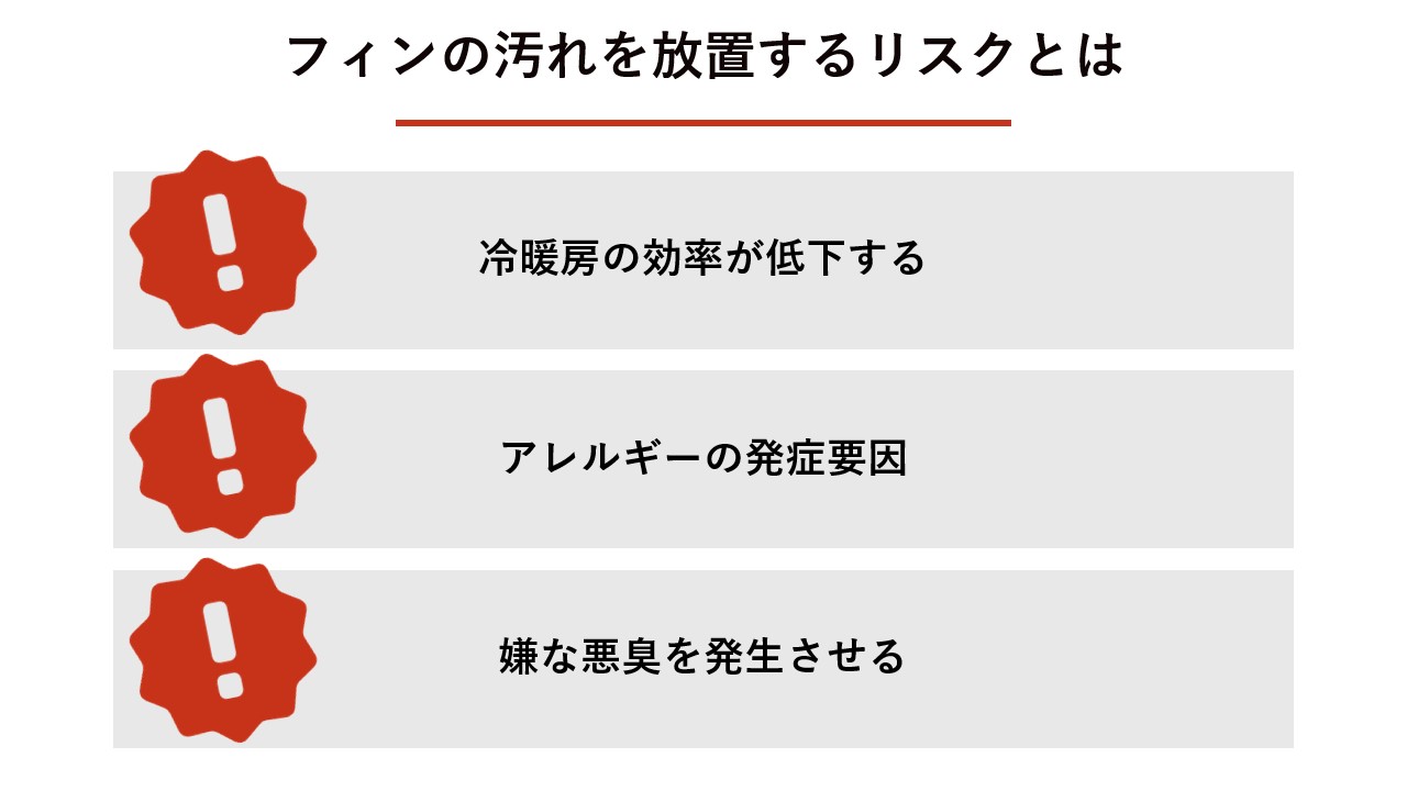フィンの汚れを放置するリスクとは？ 