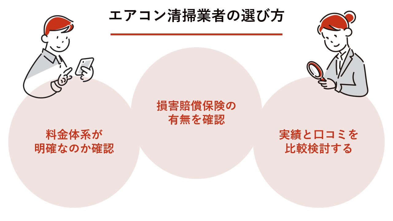 エアコン清掃業者の選び方とは？