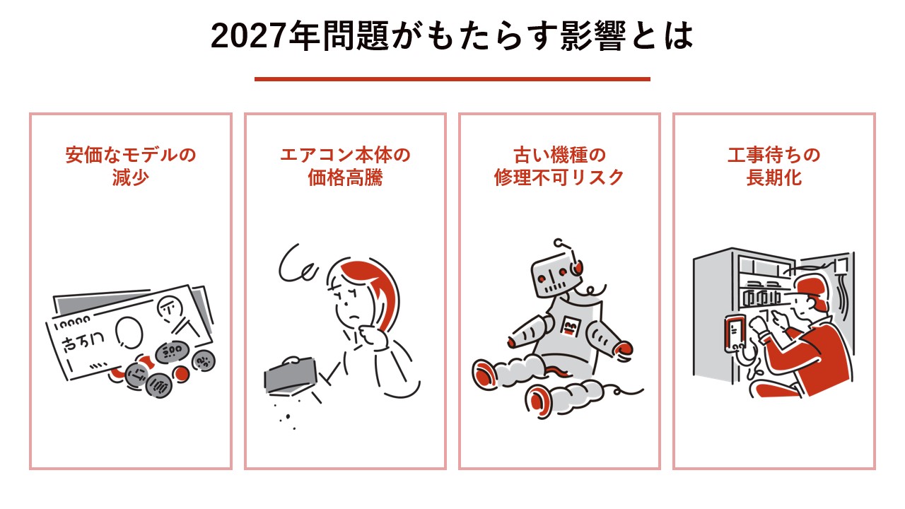 2027年問題がもたらす影響とは？