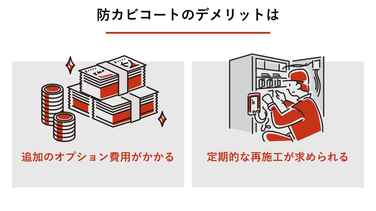 防カビコートのデメリットは？