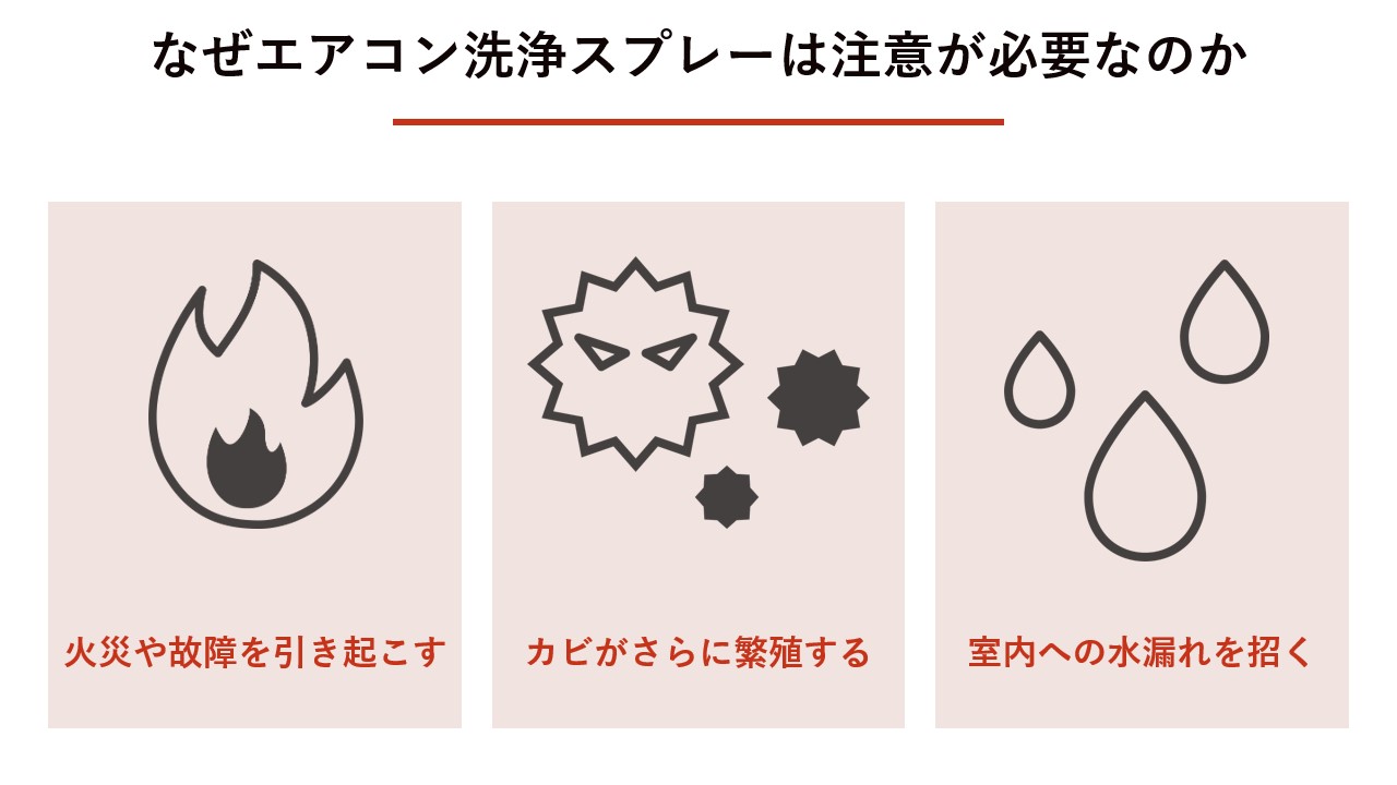 なぜエアコン洗浄スプレーの使用には注意が必要なのか？