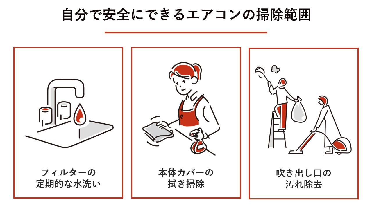自分で安全にできるエアコンの掃除範囲は？