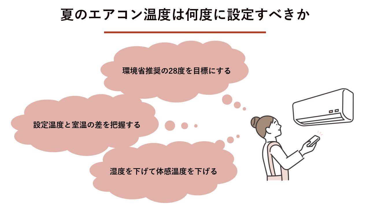 夏のエアコン温度は何度に設定すべきか？ 