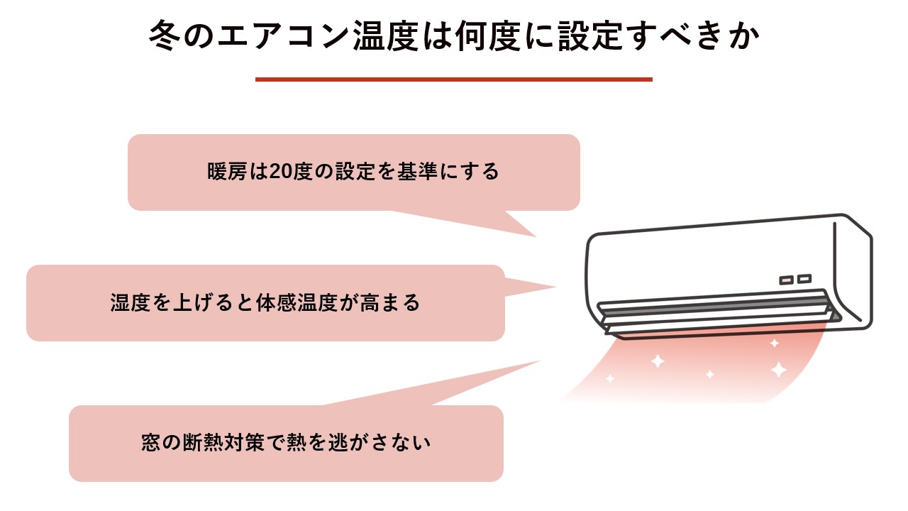 冬のエアコン温度は何度に設定すべきか？