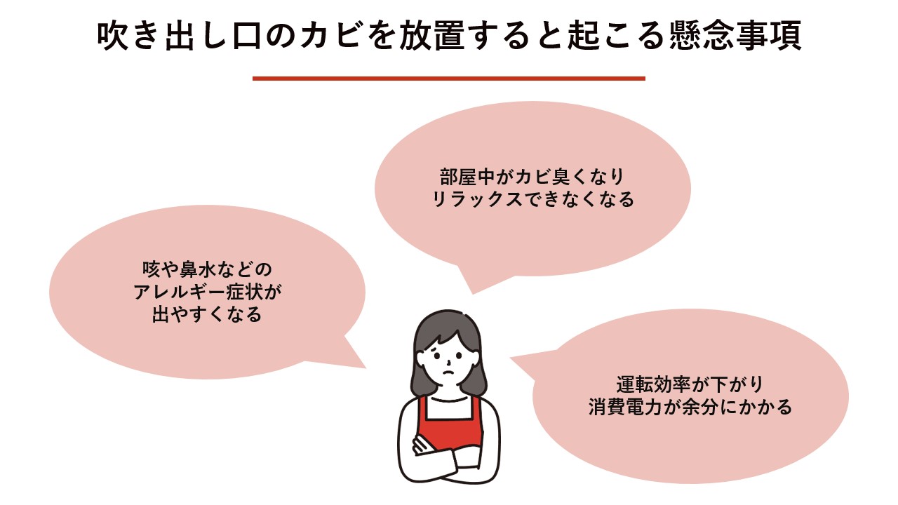 吹き出し口のカビを放置すると起こる懸念事項