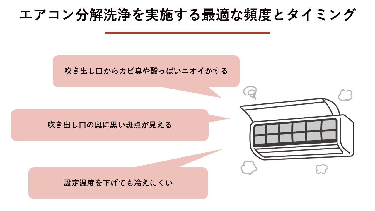 エアコン分解洗浄を実施する最適な頻度とタイミング 