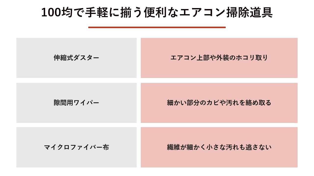 100均で手軽に揃う便利なエアコン掃除道具 