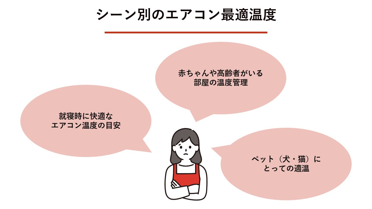 シーン別のエアコン最適温度
