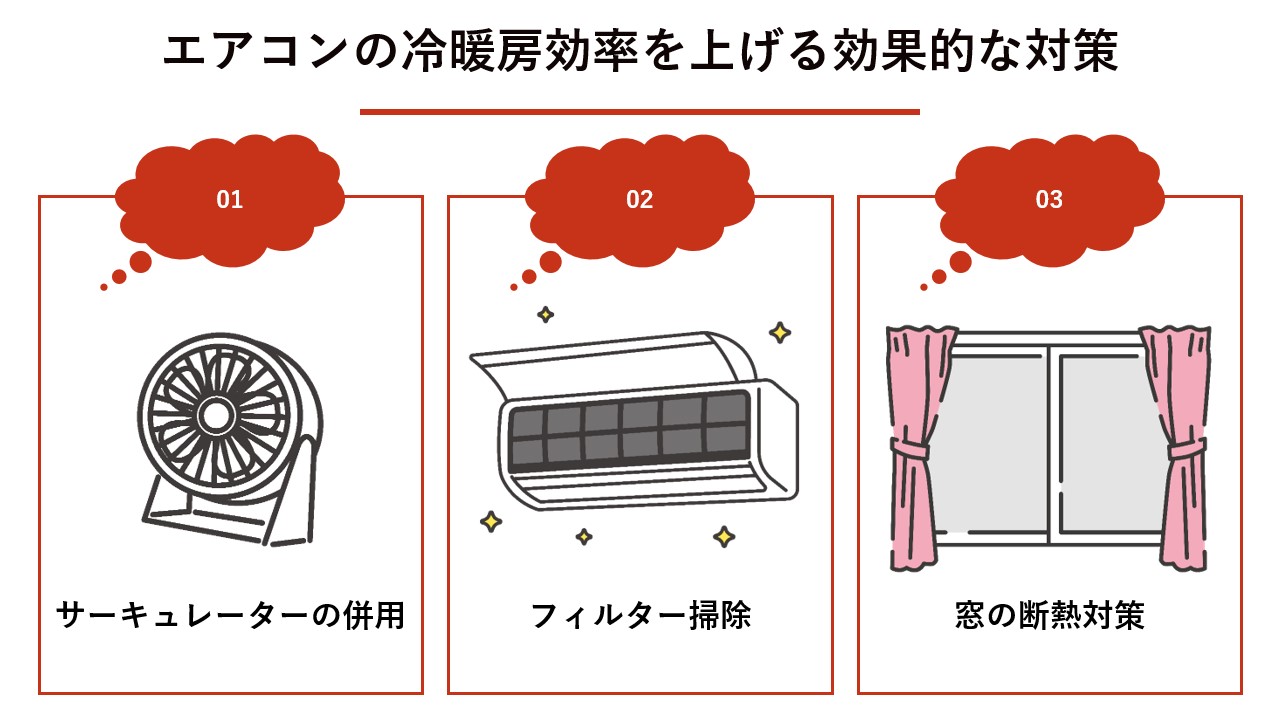エアコンの冷暖房効率を上げる効果的な対策