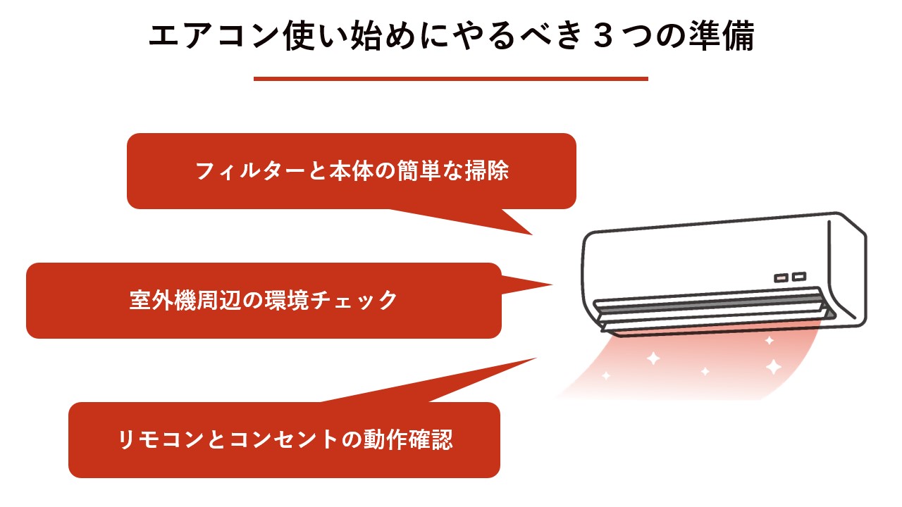 エアコン使い始めにやるべき3つの準備