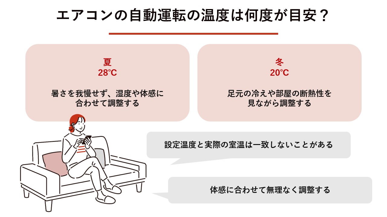 エアコンの自動運転の温度は何度が目安？ 