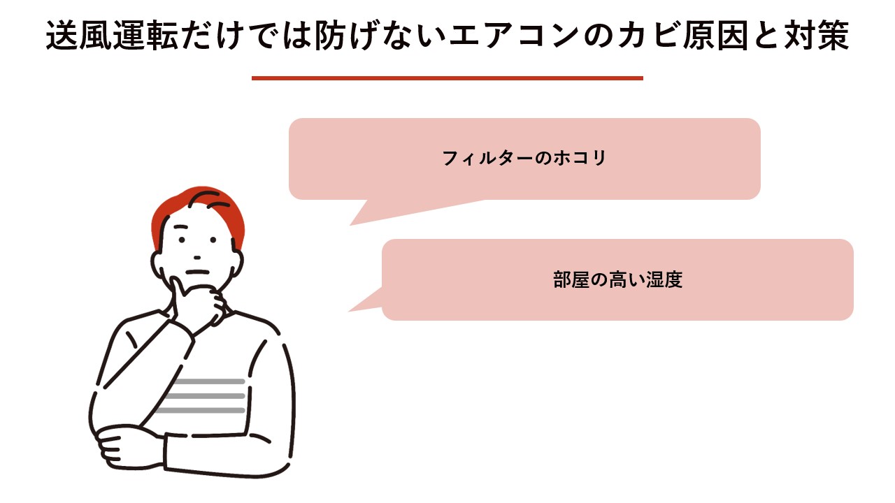 送風運転だけでは防げないエアコンのカビ原因と対策