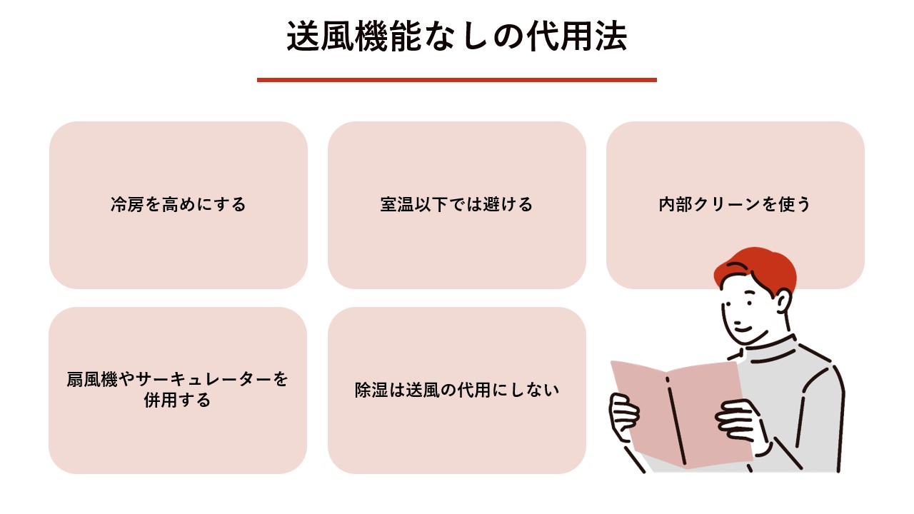送風機能がないときの代用法