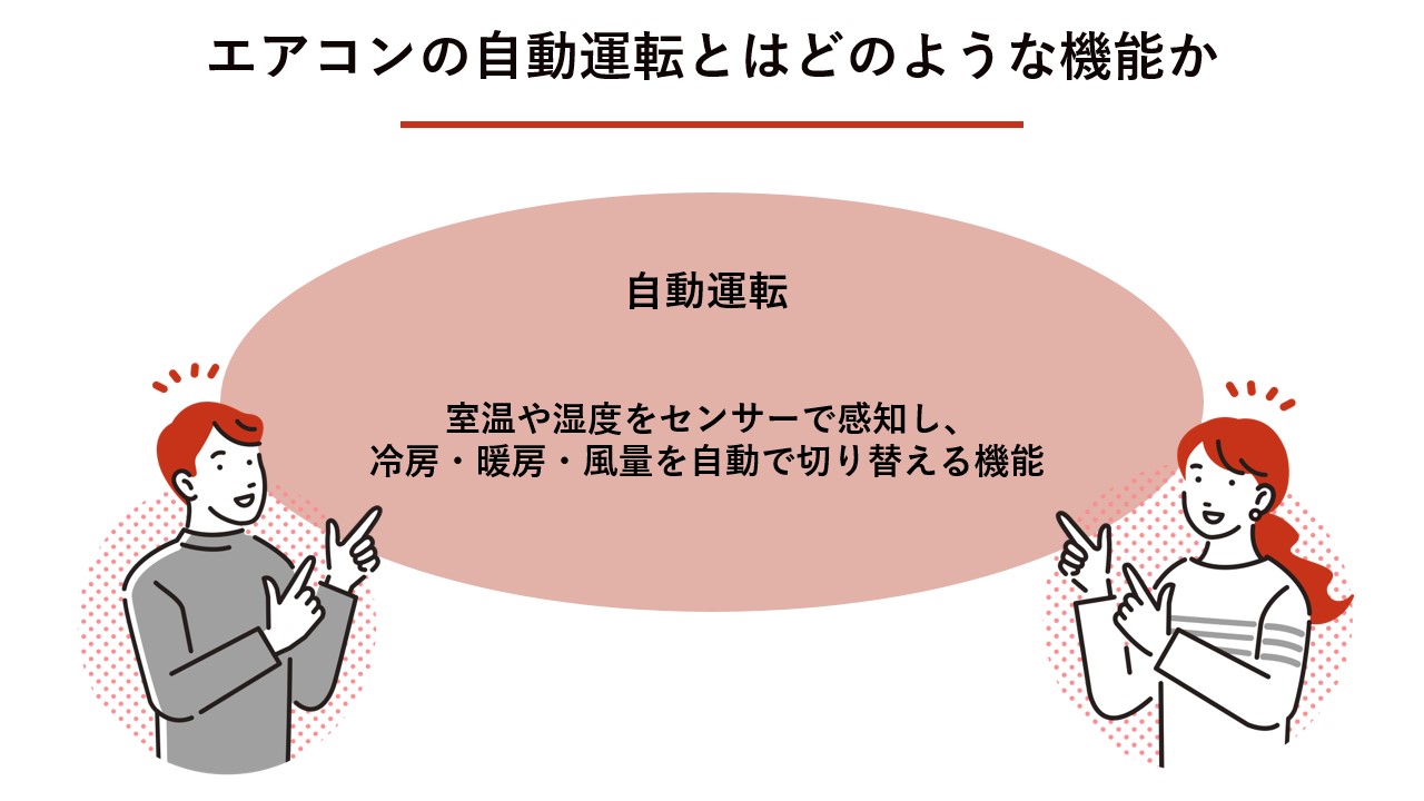 エアコンの自動運転とはどのような機能か