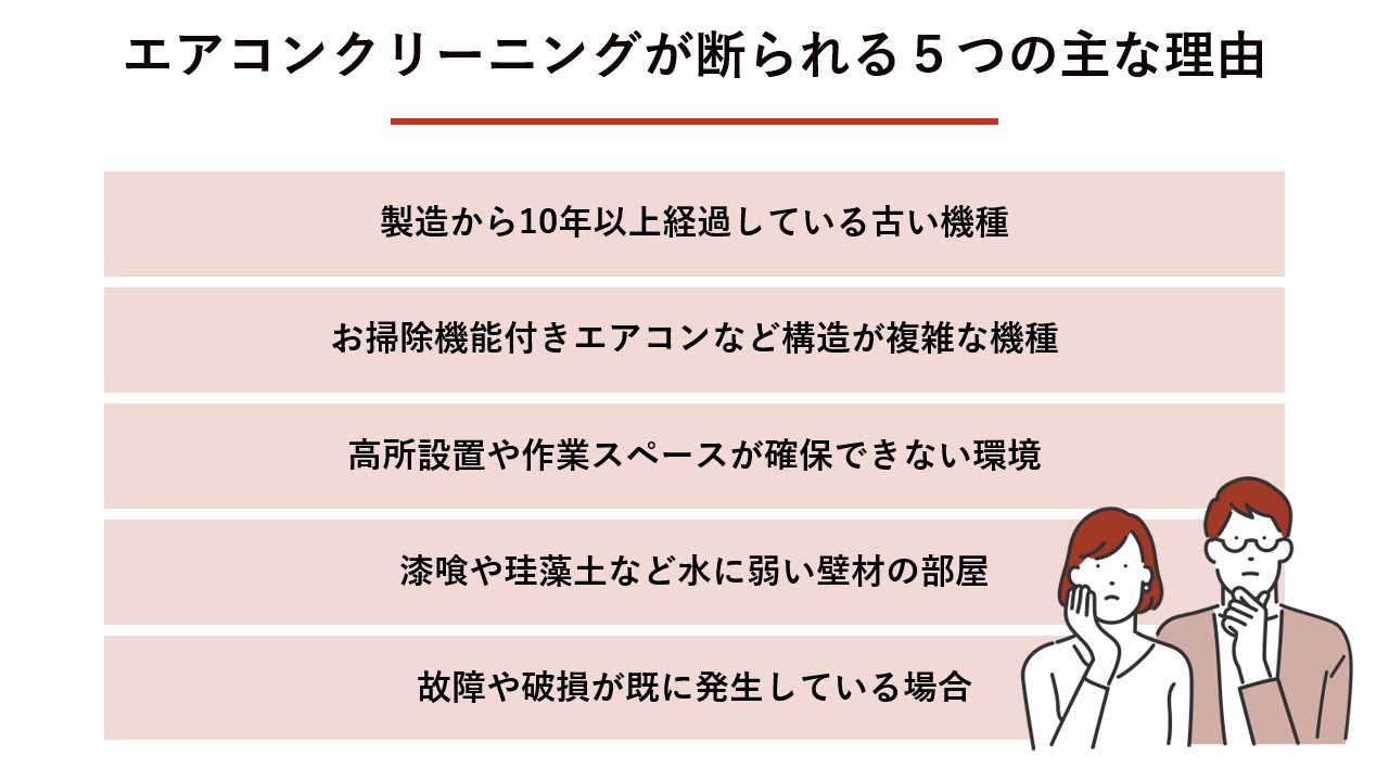 エアコンクリーニングが業者に断られる5つの主な理由 