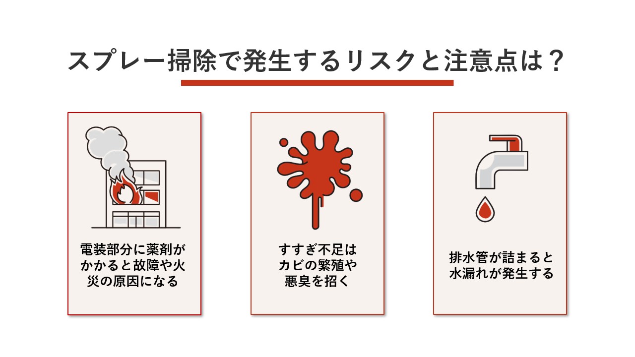 スプレー掃除で発生するリスクと注意点は？