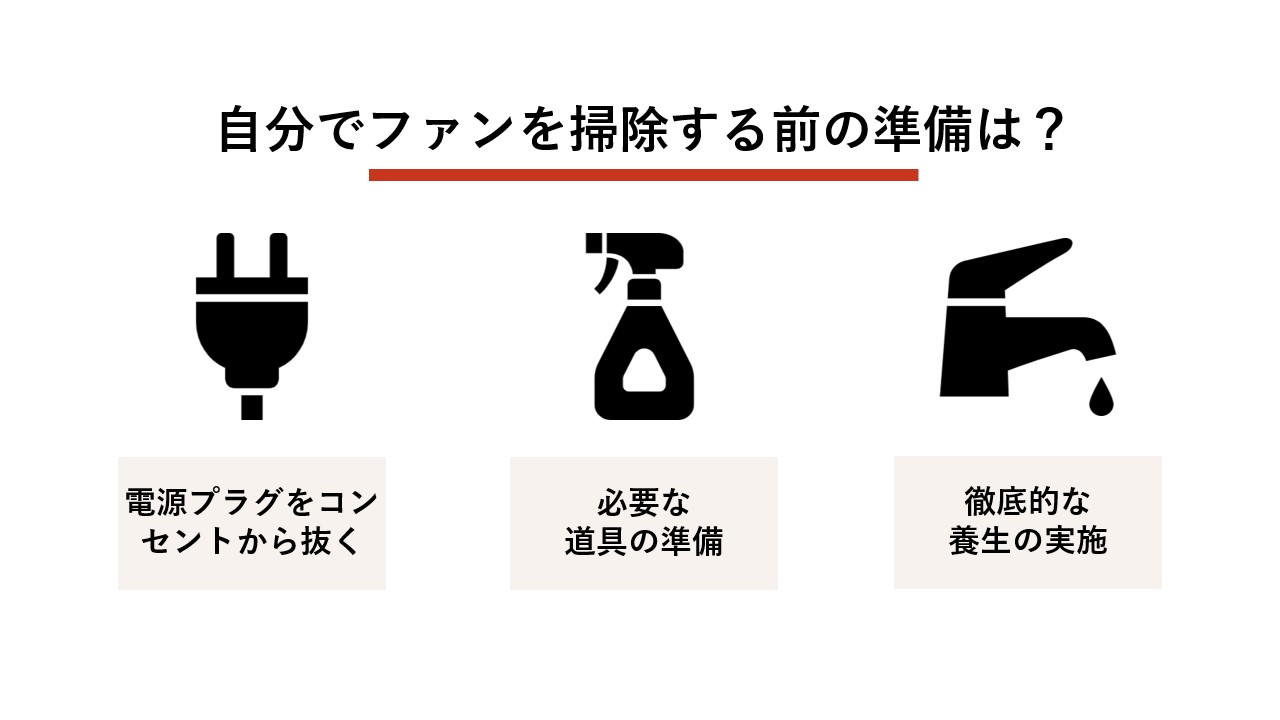 自分でファンを掃除する前の準備は？
