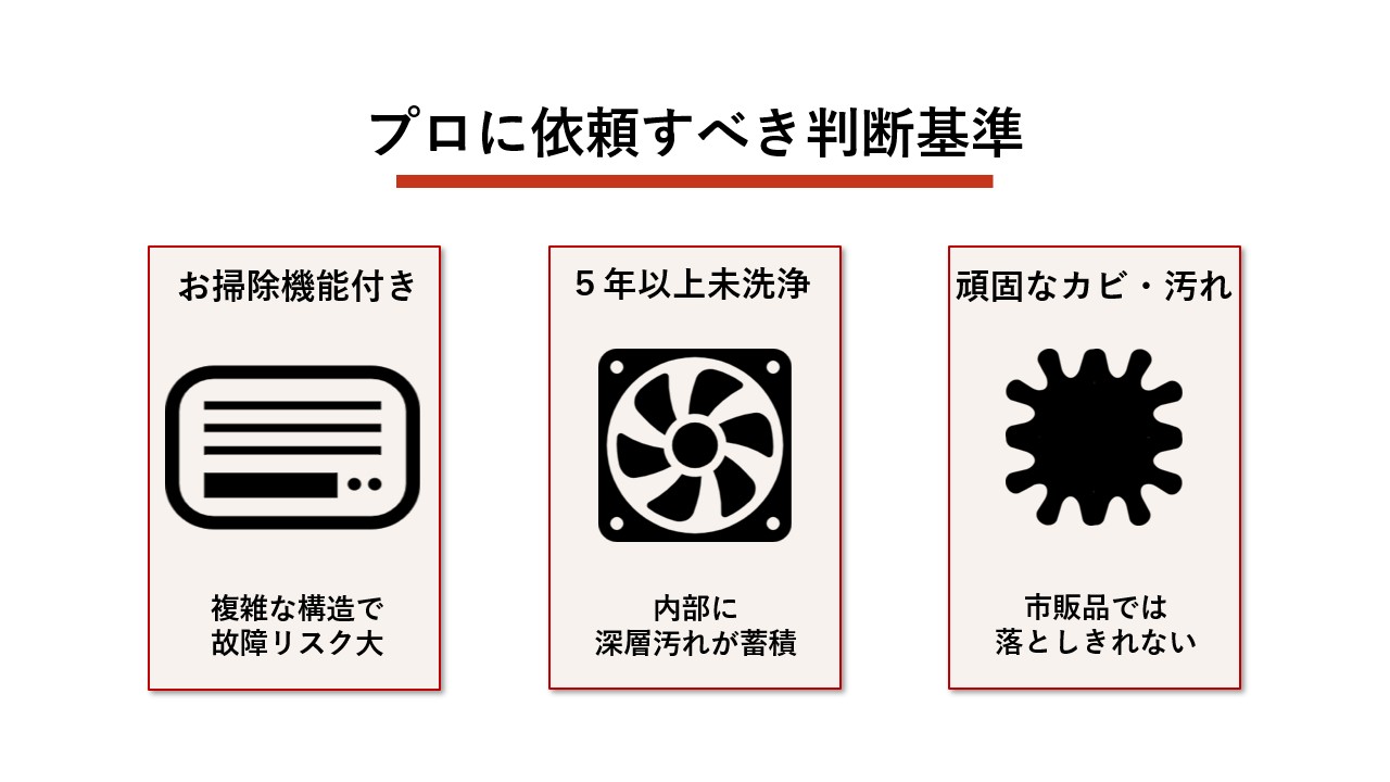 プロに依頼すべき判断基準は？ 