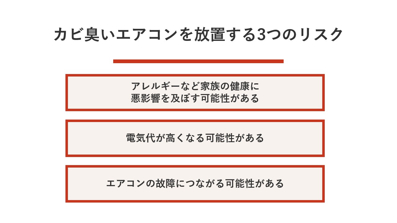 カビ臭いエアコンを放置する3つのリスク
