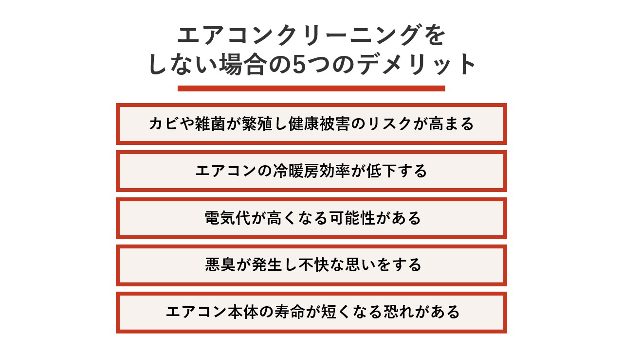 エアコンクリーニングをしない場合の5つのデメリット