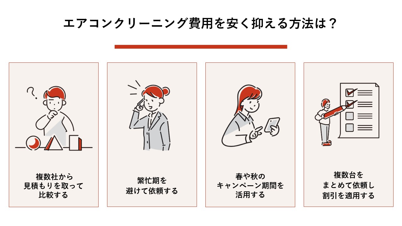 エアコンクリーニング費用を安く抑える方法は？