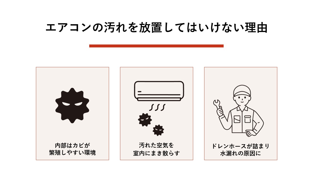 エアコンの汚れを放置してはいけない理由