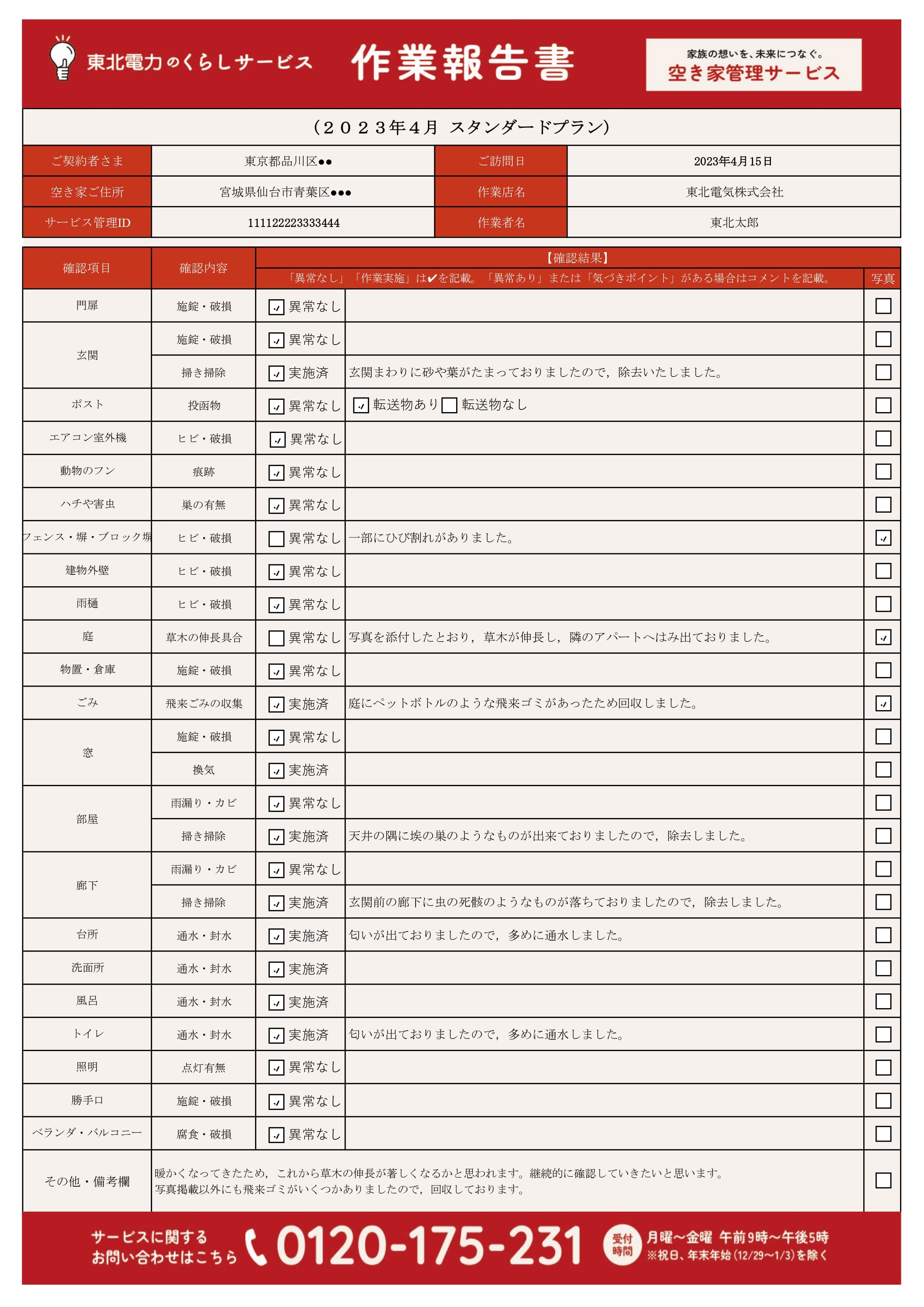 作業報告書