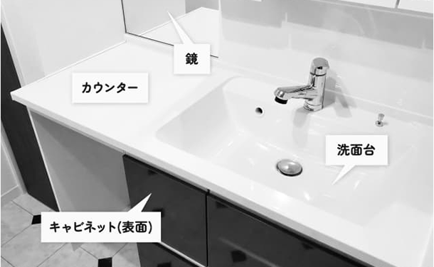 作業範囲