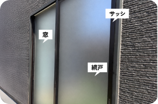 作業範囲1